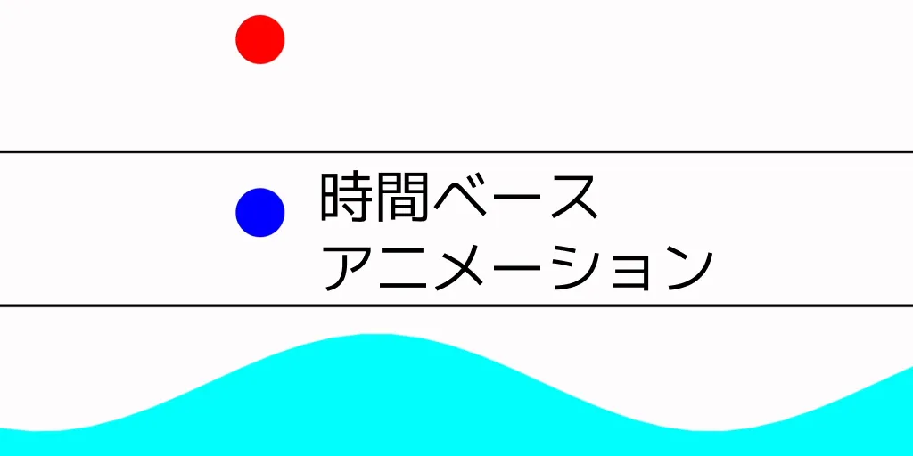 Jetpack Composeで時間ベースのアニメーションを実装する