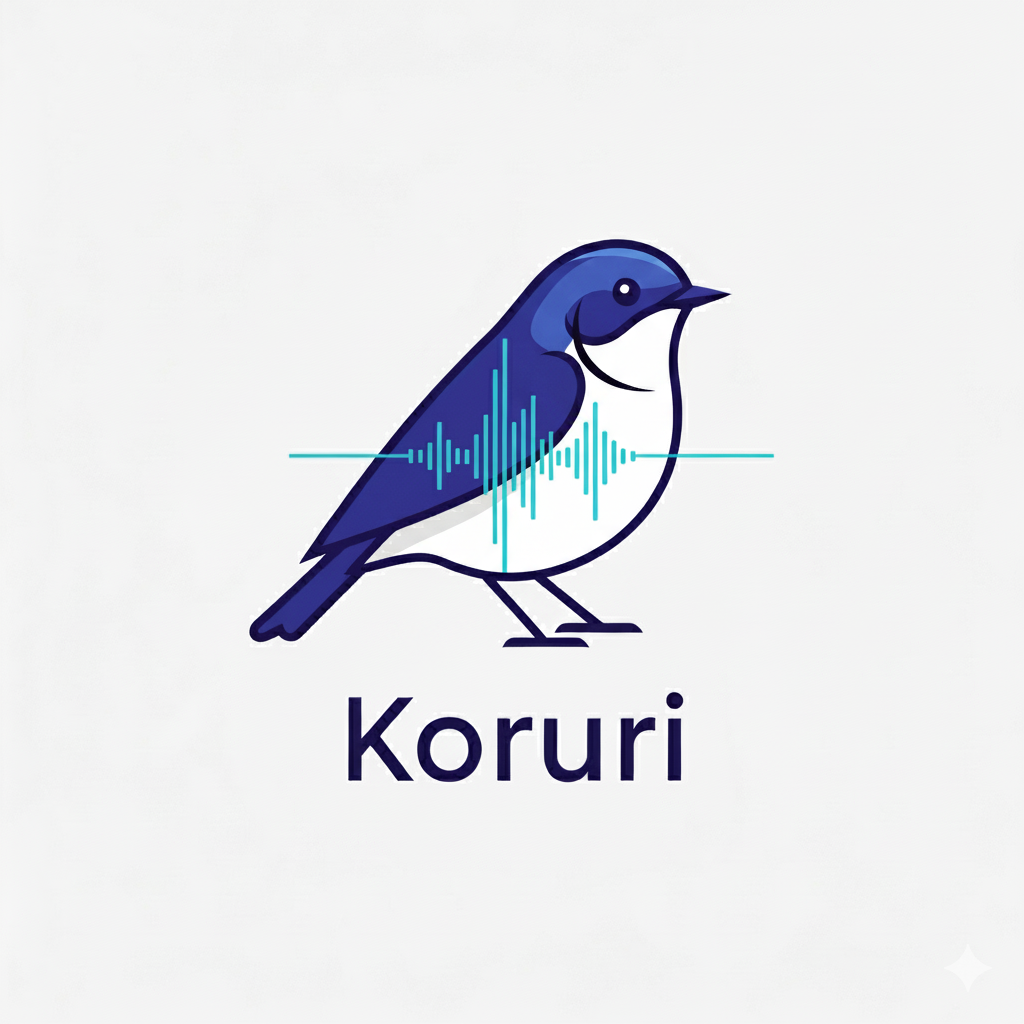 Koruri
